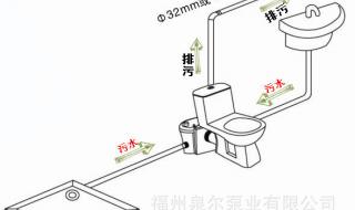 污水提升泵